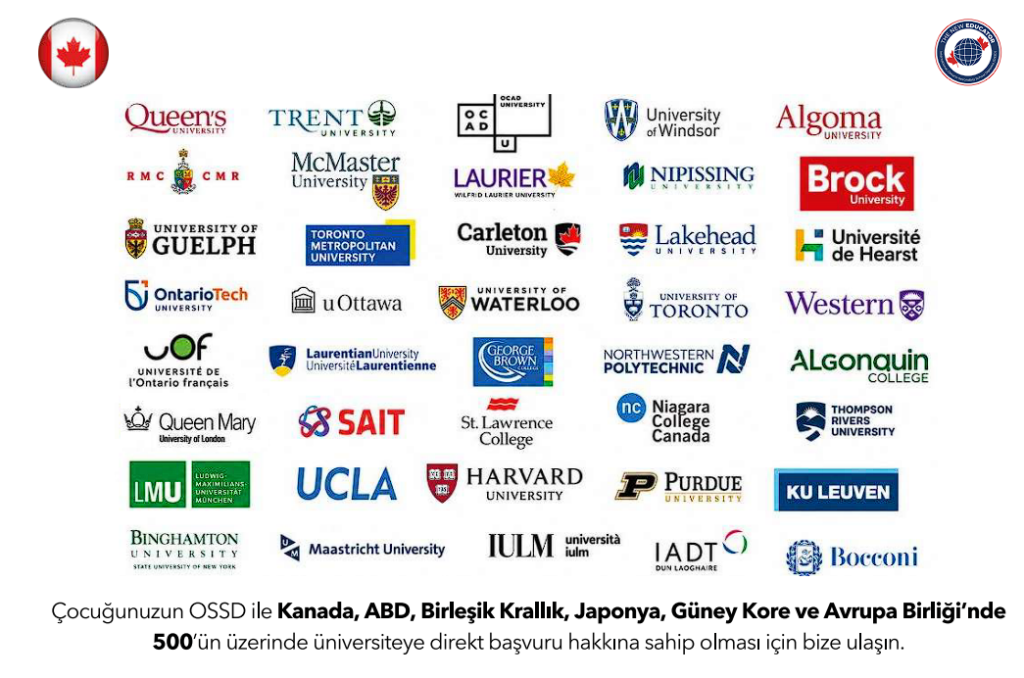 Universities with OSSD